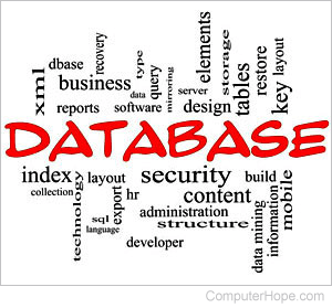 dBase by IBM