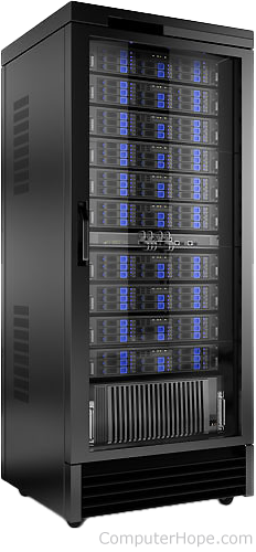 dedicated server