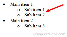 Bullet list with sub-bullet list items.