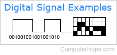 Digital signal