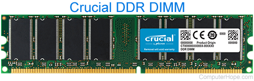 Computer DIMM or dual-inline memory module