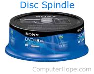 Sony DVD+R disc spindle