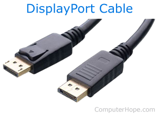 Displayport cable