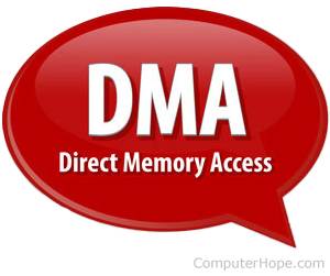 direct memory access