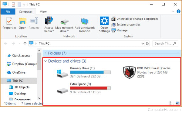 Local Disk (C:) in Windows