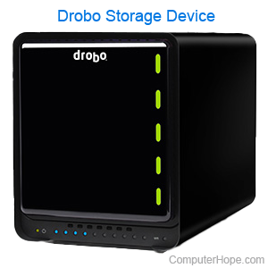 Drobo raid storage