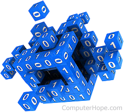 extended binary coded decimal interchange code