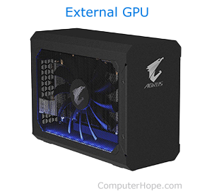 AORUS external GPU or eGPU