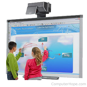 SMART Technologies white board