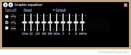 Microsoft Windows Media Player equalizer