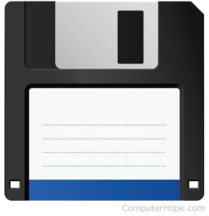 Floppy disk with empty label