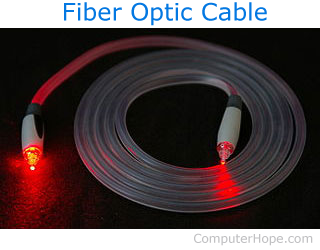 Fiber-optic cable