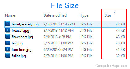 File Size