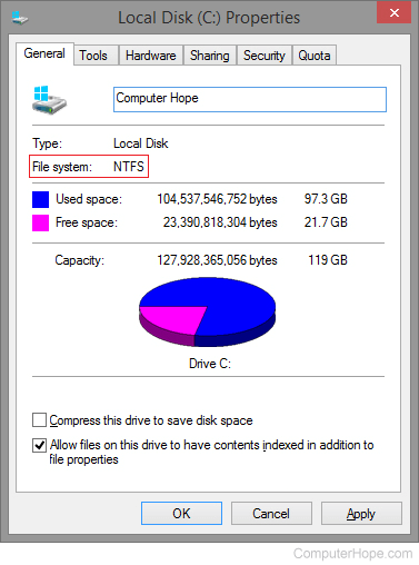 File system