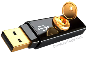 bitlocker flash drive protection