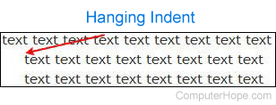 Hanging indent