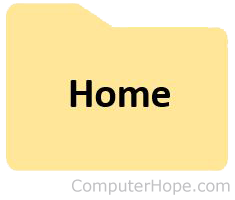 Home directory