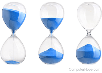 Computer hourglass