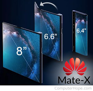 Huawei Mate X