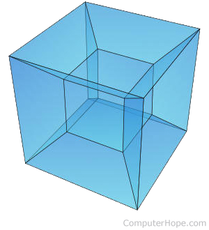 A 4-cube tesseract.