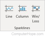 Excel insert sparklines