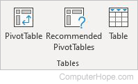 Excel insert tables