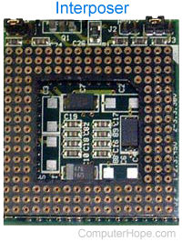 Processor interposer