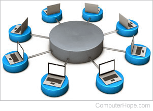 Homogeneous network