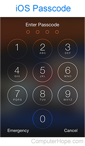 iOS passcode