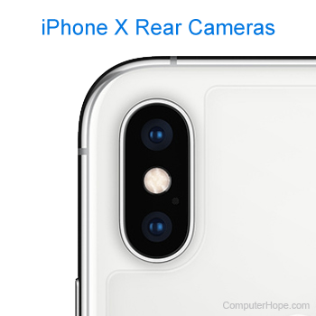 iPhone X rear cameras