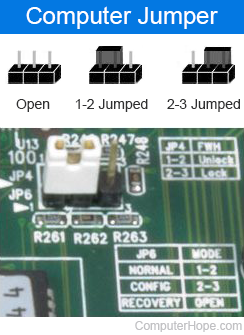 Computer jumper on motherboard