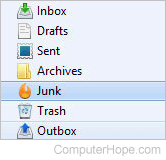 Junk mail folder in Thunderbird