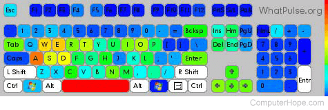 Illustrated keyboard