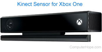 Microsoft Kinect