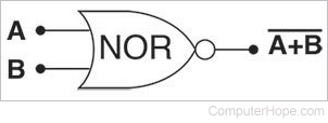 NOR logic gate circuit diagram