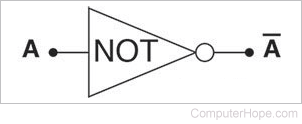 NOT logic gate circuit diagram