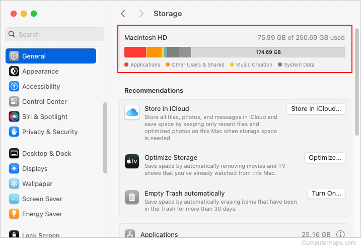 Total and remaining storage in macOS.