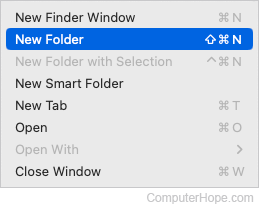 Creating a new folder in Finder.