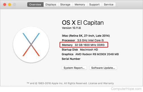 Mac memory