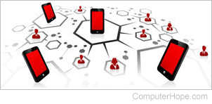 mobile network operator