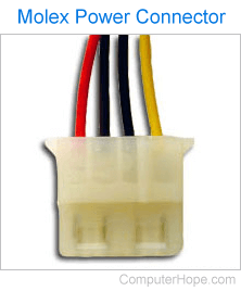 Molex power connector