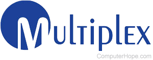 Illustrated graphic for the word Multiplex.