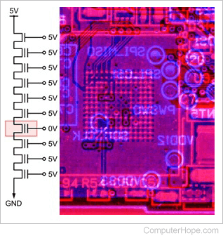 NAND flash memory