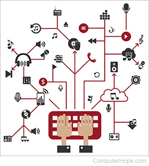 Network Control Panel