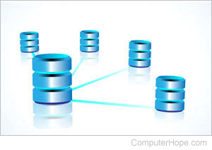 Multiple connected hubs, representing systems.