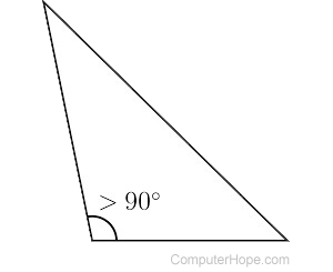 Obtuse angle