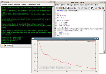 GNU Octave, and a graphical plot of the results