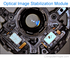 Optical Image Stabilization module