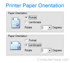 Page orientation