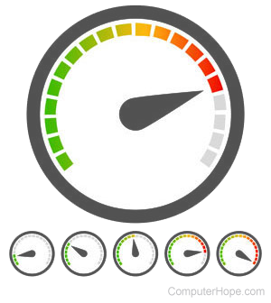 passmark software